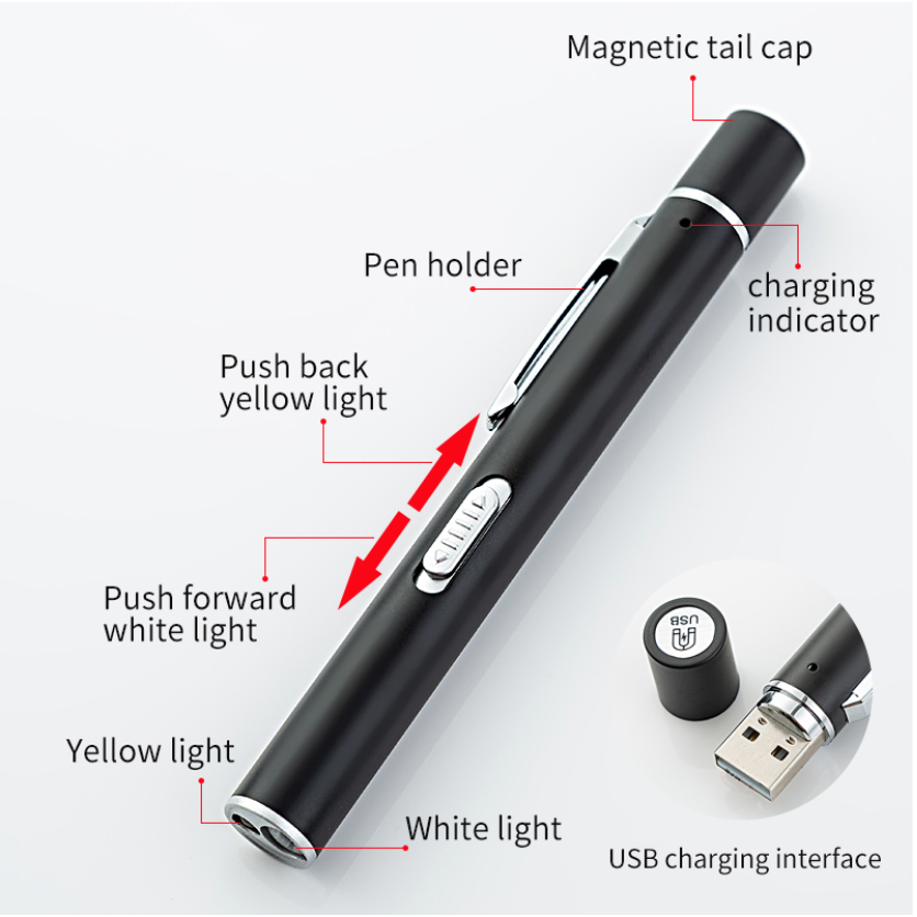 USB Rechargeable Penlight with Dual Lights – Moxie PRN