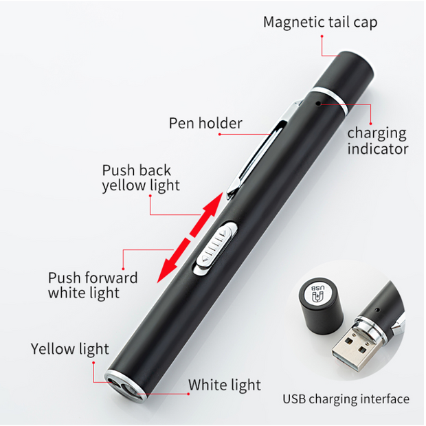 USB Rechargeable Penlight with Dual Lights – Moxie PRN