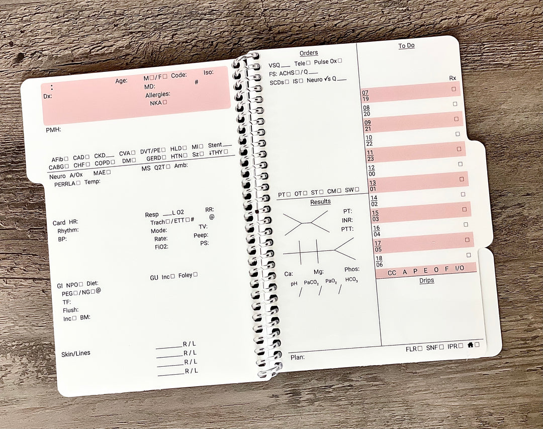 ICU Report Book – Moxie PRN
